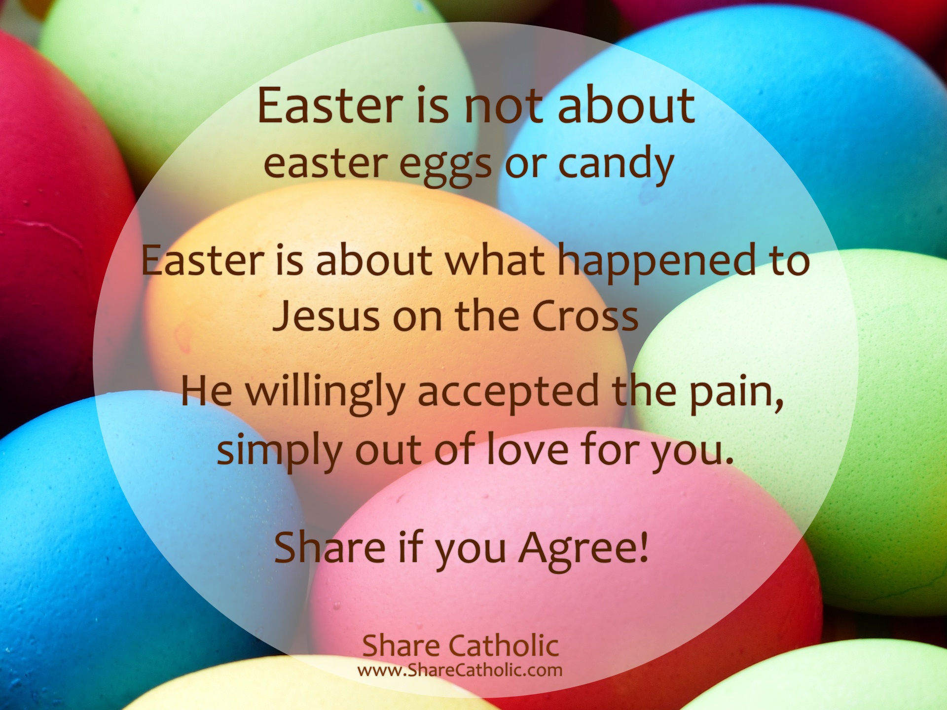 The True Meaning of Easter