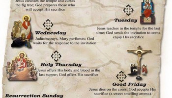 Prayer for Holy Week